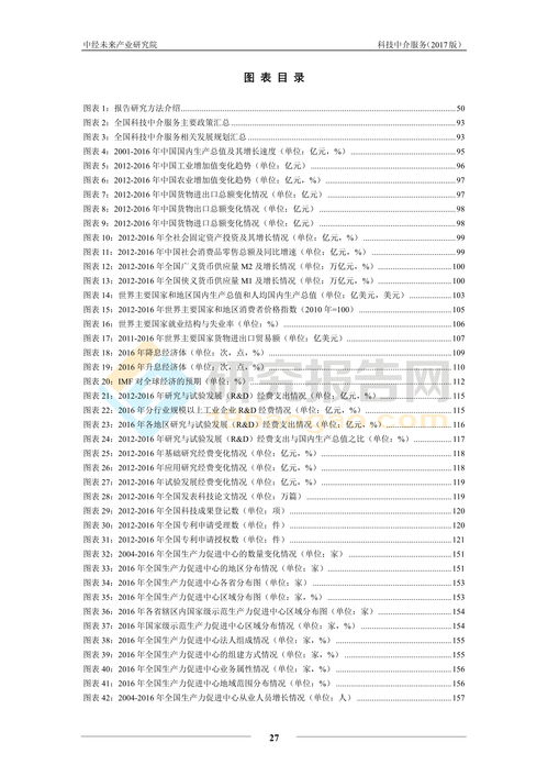 2017-2021中國科技中介服務(wù)運(yùn)作模式與發(fā)展趨勢分析報(bào)告
